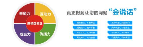  營銷型網(wǎng)站也可以做社交化運營 如何去做呢?